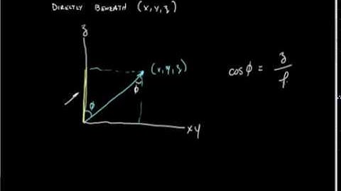 Spherical to Rectangular Coordinates