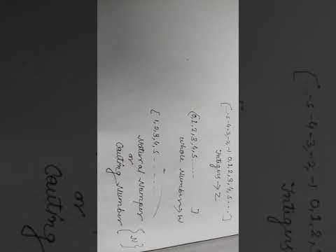 1st Chapter Of Class 9th Number System Youtube Images, Photos, Reviews