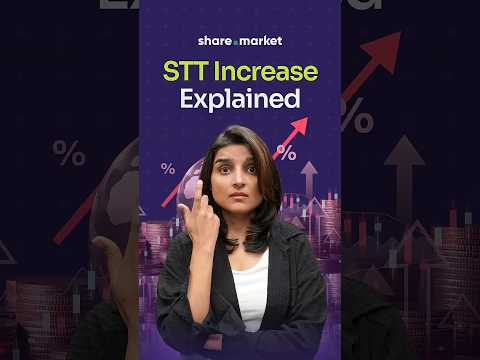 STT Hike Explained | Why F&O Trading Is Costlier After Budget 2026