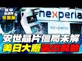 美中貿易緊張局勢