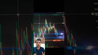 SOLANA LIVE TRADE 🚀 | Massive Move Incoming? 📈🔥#trading #stockmarket #investing #crypto #education