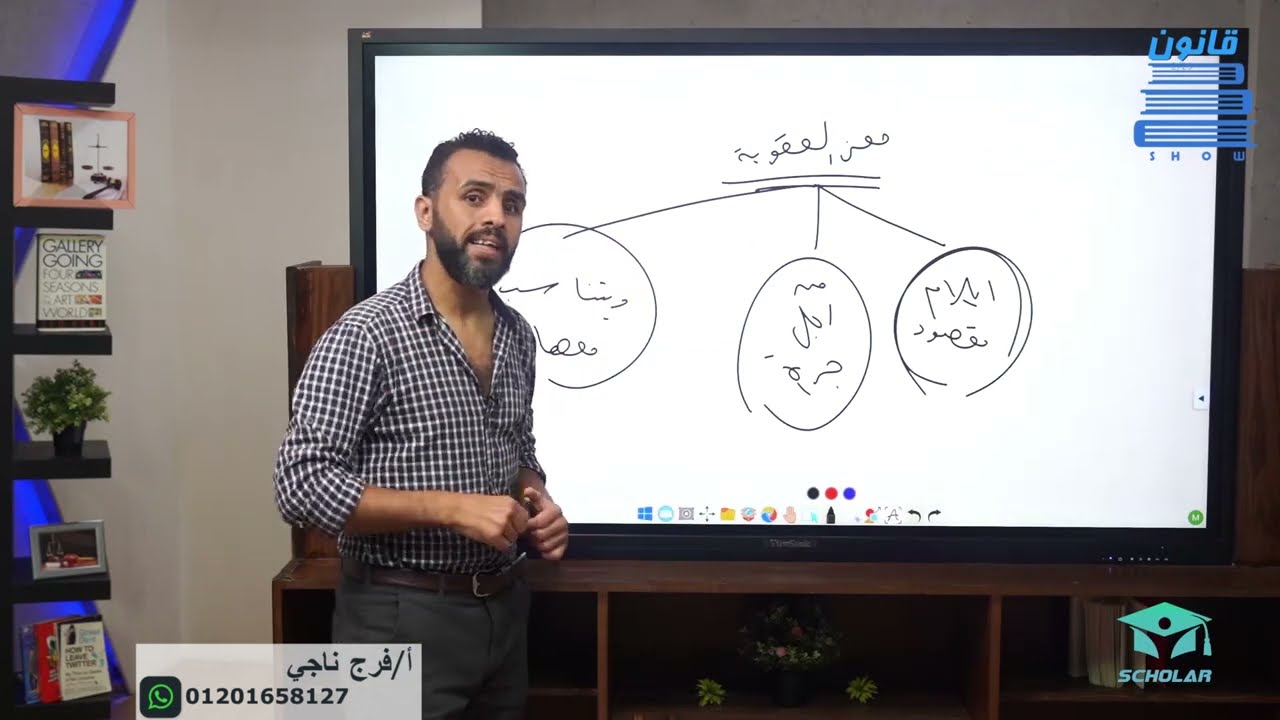 ماهية العقوبة وعناصرها ( يعني ايه عقوبة ) علم الاجرام - أ/ فرج ناجي