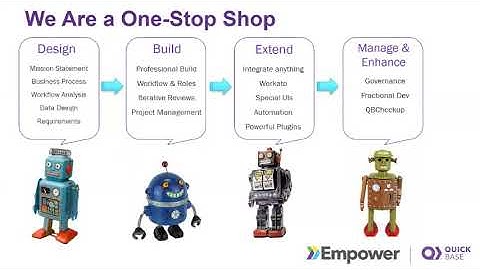 Leveraging Artificial Intelligence & Bots with Quick Base - WEBINAR