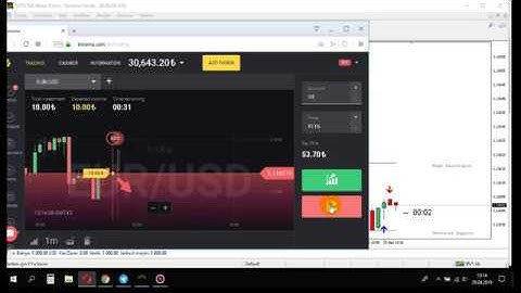 Chaser ITM Machine Binomo REAL Tradings