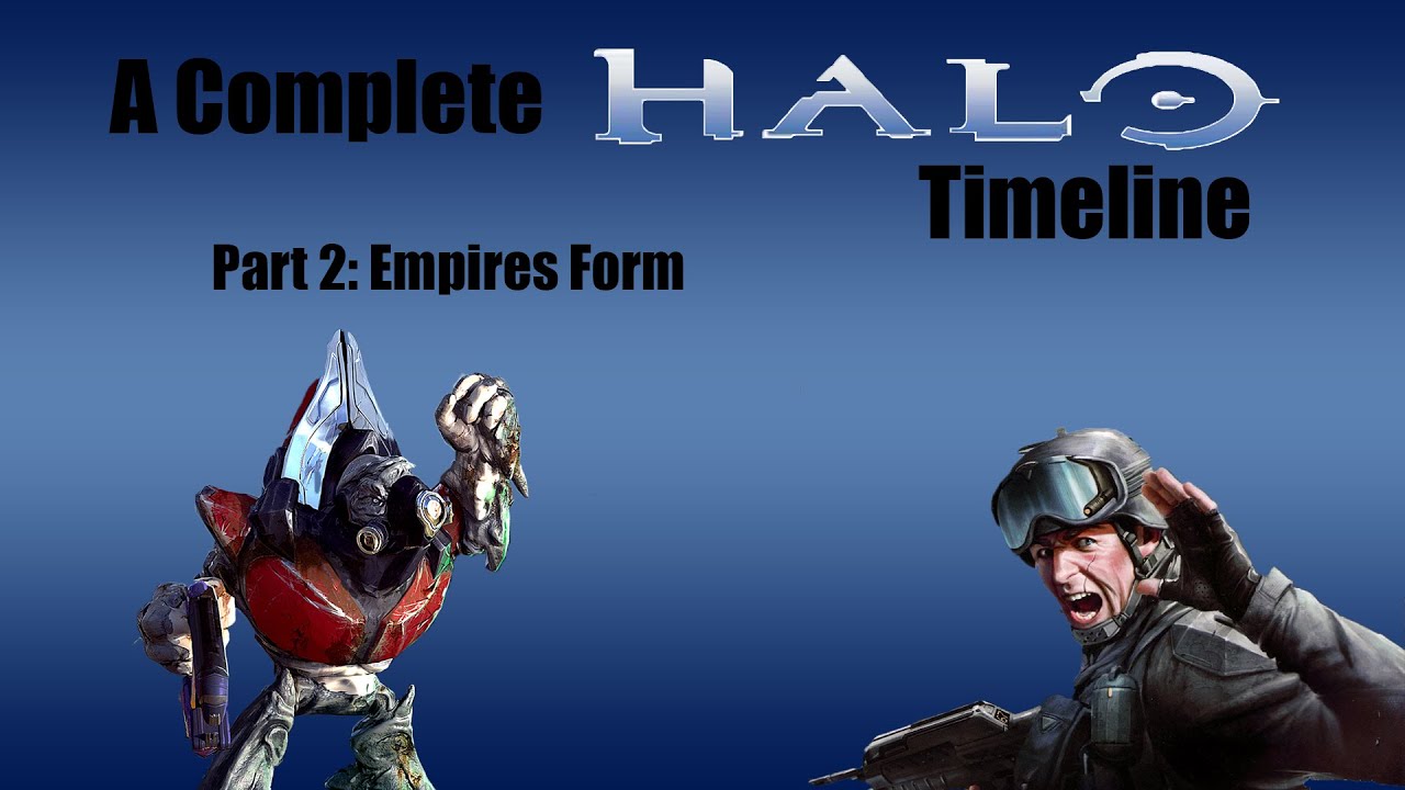 A Complete Halo Timeline Part 2: Empires Form 