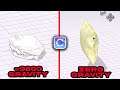 CLO3D Beginners: Learn to Float Garments in Minutes!