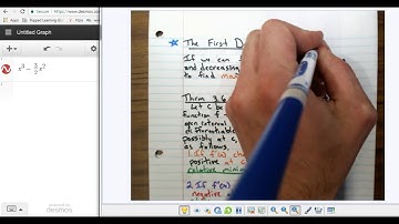 AP Calc 3.3 First derivative test