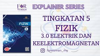 Fizik Tingkatan 5 - Bab 3.0 Elektrik