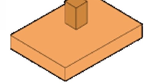 Quickest  Software For Building Foundation Design By ASDIP FOUNDATION. Foundation design & report.