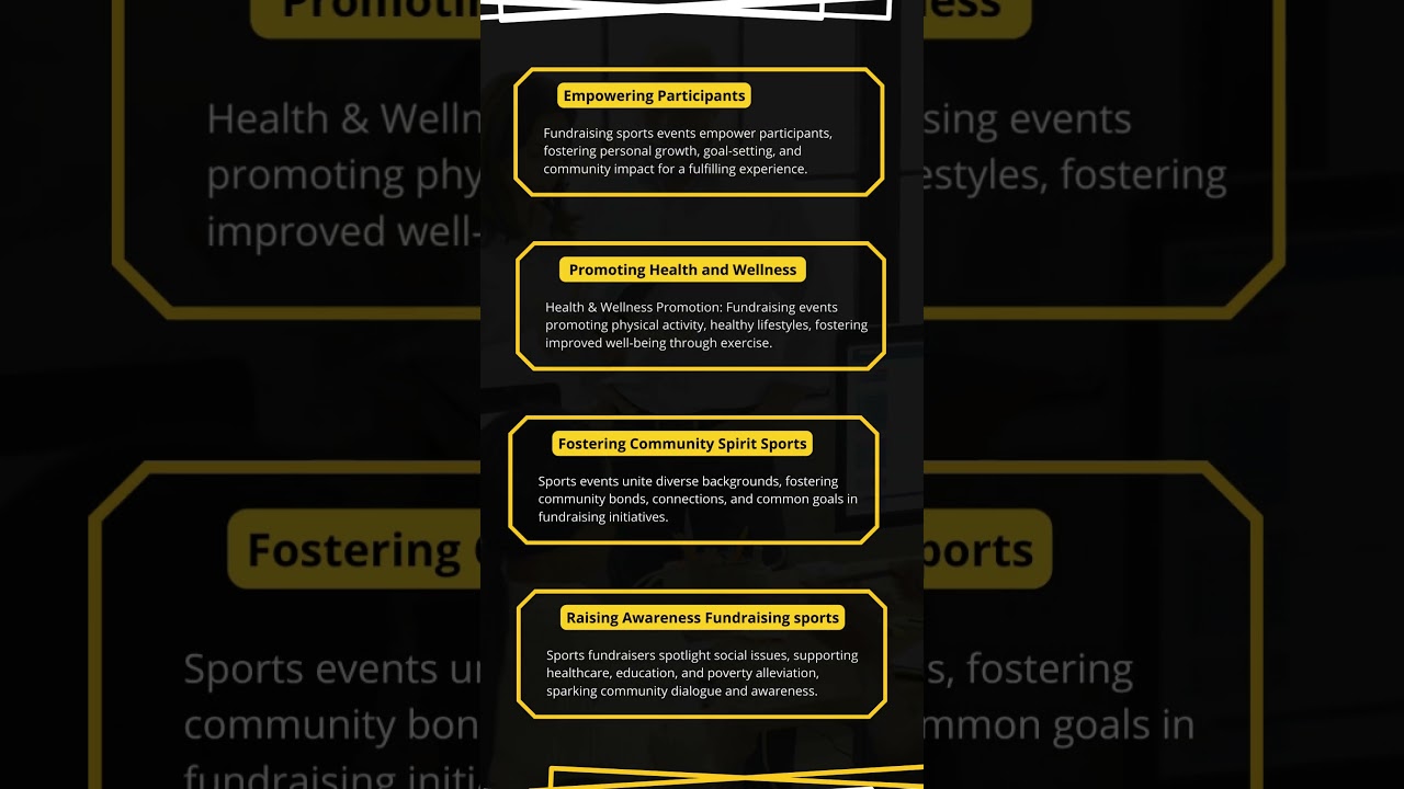 The Impact of  Fundraising Sports Events |Fredlayman|