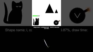 Shape Recognition machine learning in unity Net Worth