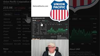 Is Union Pacific a good invest idea for 2026?