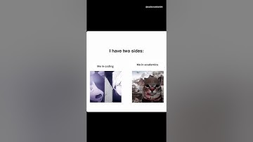 #programing #coding #softwaredeveloper #100dayproject