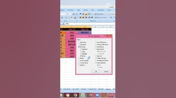 highlight errors in excel #shorts #excel #exceltipsandtricks