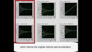 B3355 - Velocity and Position from Acceleration Data