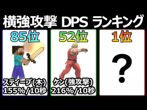 全キャラ『横強攻撃 DPS』ランキング【スマブラSP】