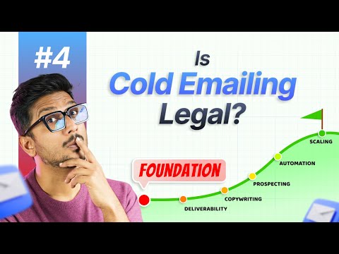 Eleads Single Sign-On: The Hidden Costs You're Ignoring