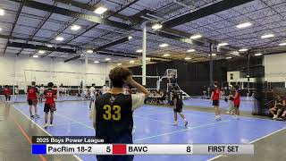 BAVC 17 Allan (w) vs Pac Rim 18-2 - League 2 - 10-18-25