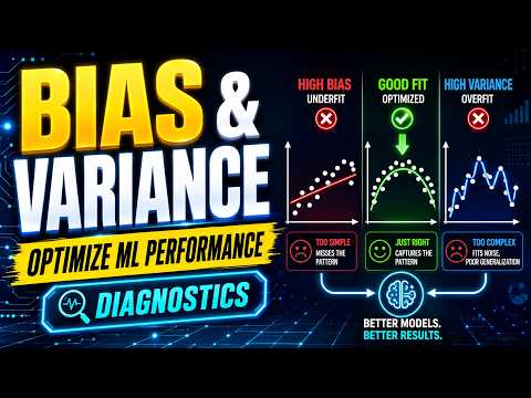 Bias-Variance Tradeoff Explained | Improve ML Model Performance