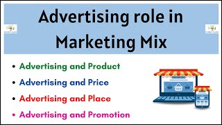 No.20 ~ Advertising’s Role in Marketing Mix | with example | Product | Price | Place | Promotion |