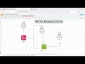 AWS KMS Explained | Encrypt and Protect Your Data (Step-by-Step Tutorial)