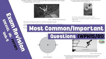 Edexcel IAL Physics Unit 5 | Most Common, Important & Difficult Questions | WPH15/01 | May 2025 Exam