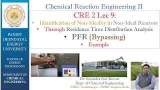 CRE2 Lec 9: Identification of Non-Ideality through RTD analysis PFR(reactor) with Bypassing Problem