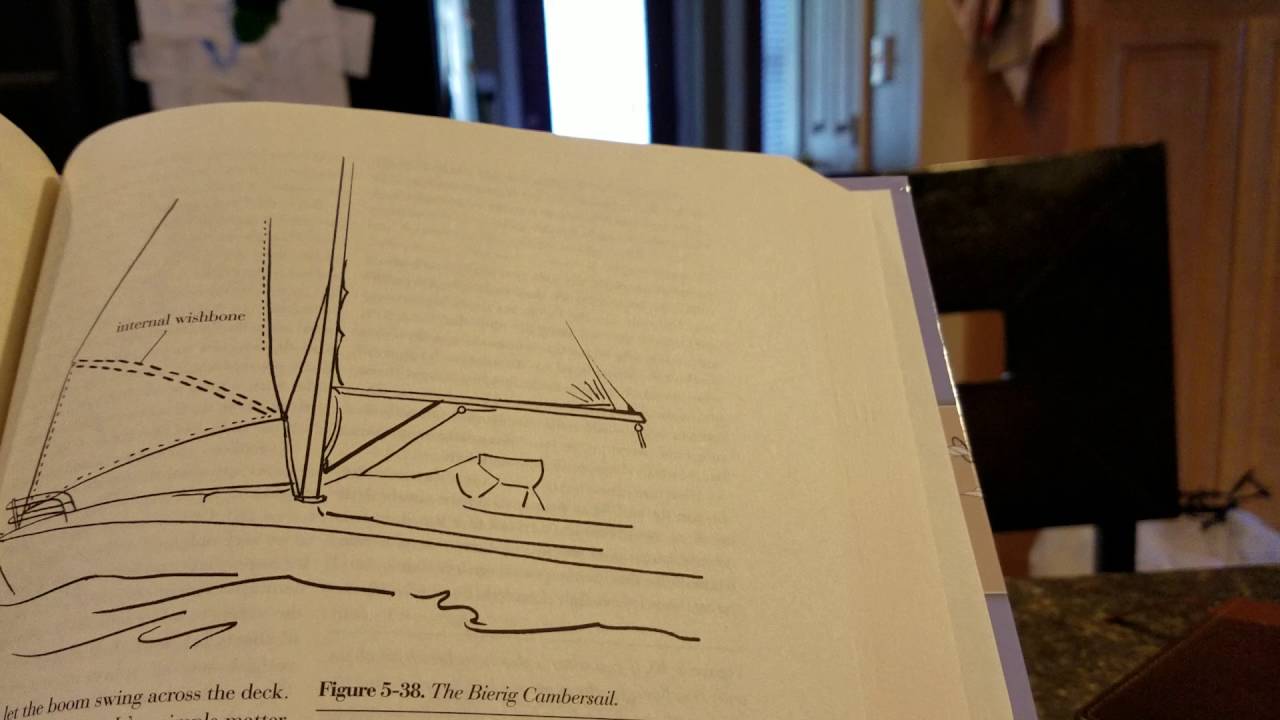 A new reference in the Boatyard: The Riggers Apprentice, by Brion Toss