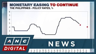 BMI: BSP could prioritize economy and implement more policy rate cuts in 2026 | ANC