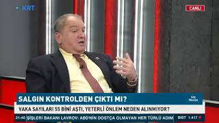 Kıpkırmızı Haritayı Gören Turist Türkiyeye Gelir Mi? -Cem Toker 8.4.2021
