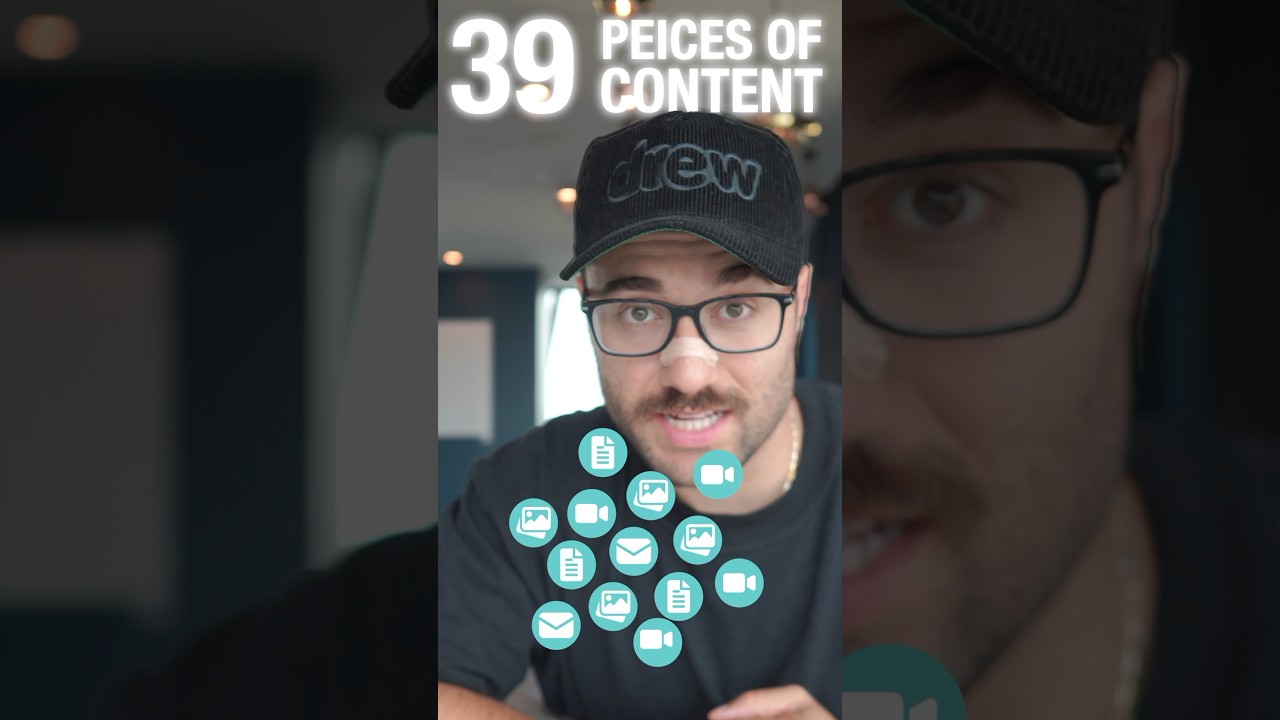 How to take 1 piece of content and turn it into 39 pieces of content!
