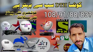 Airtel 108e Tataplay 83e sun DTH 91.5e Videocon 88e Latest channel update today