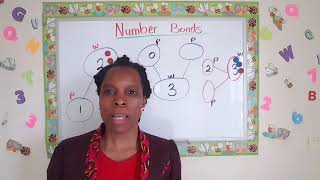 Home School Math Lab - solving number bond problems