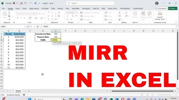 How to Use the MIRR Function in Excel! Calculate the Modified Internal Rate of Return With Ease!