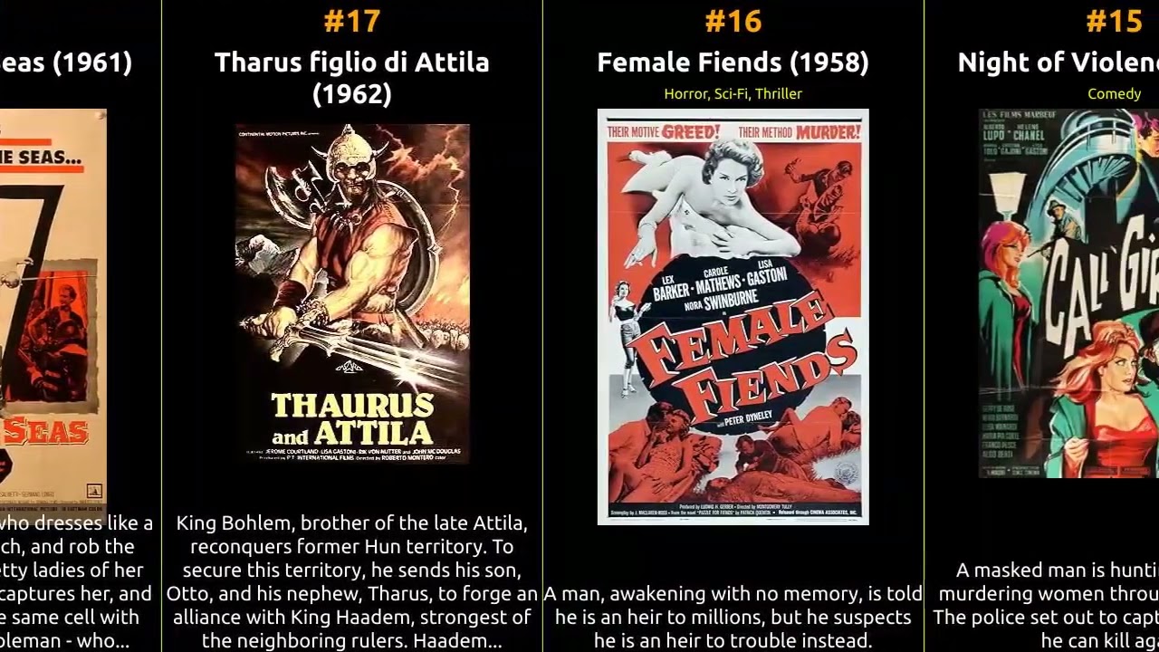 Lisa Gastoni - Best movies