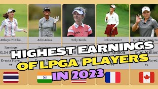 Highest Earnings of LPGA Players in 2023 | Comparison