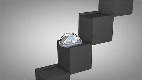 [모션그래픽] C4D Soft body simulation