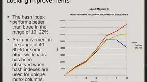 Amit Kapila: Faster And Reliable Hash Indexes - PGCon 2017