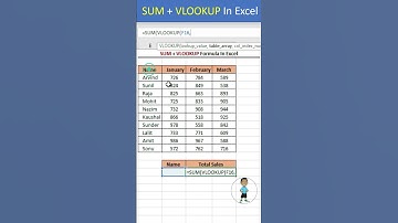 SUM + VLOOKUP Formula In Excel #excel #exceltips #shorts #exceltutorial #msexcel #microsoftexcel
