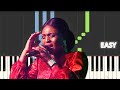 Dena Mwana - Nalingi Yo | EASY PIANO TUTORIAL BY Extreme Midi