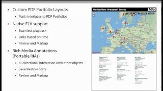 PDF Portfolios for Developers