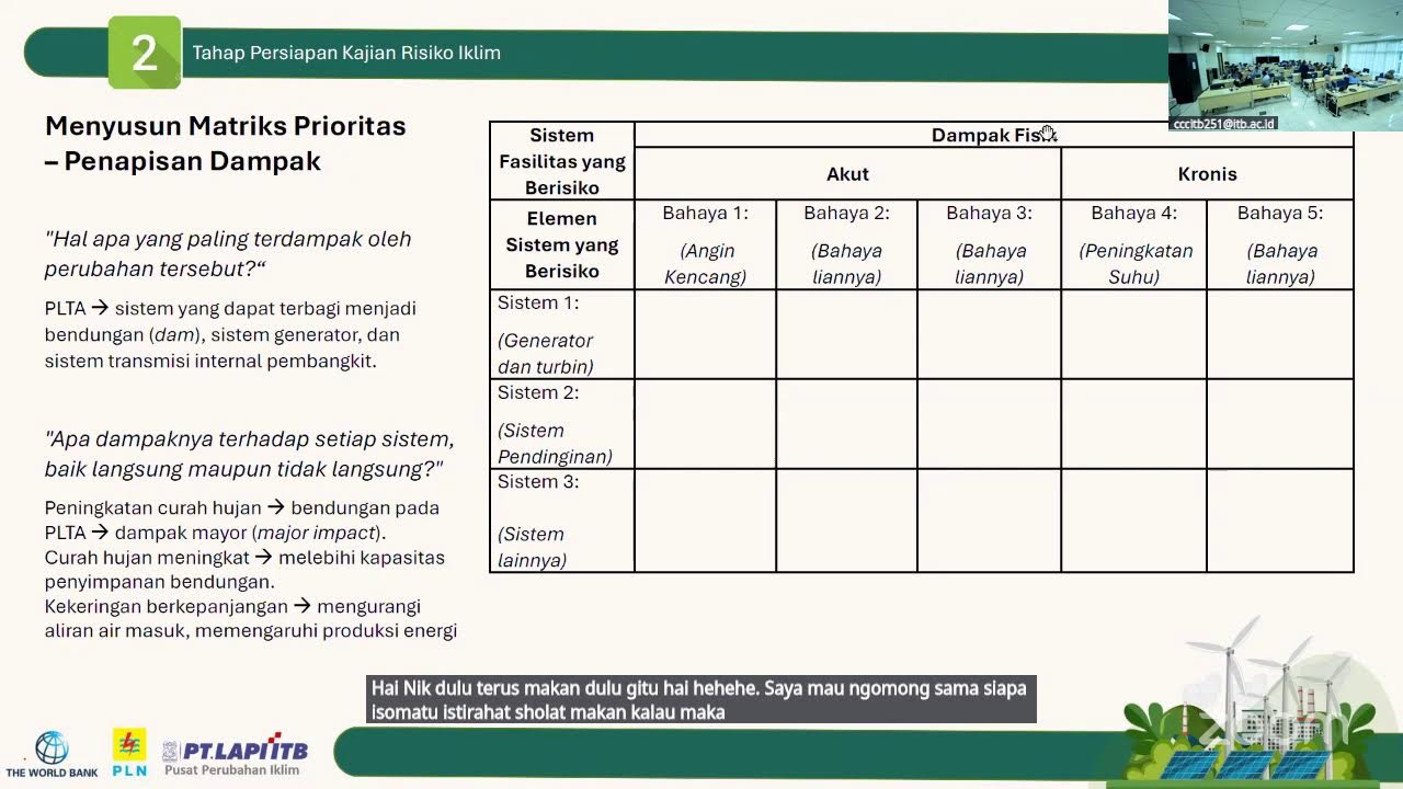 Workshop-2 Climate Resilience Infrastructure Guideline PLN