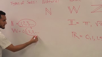Understanding Set Builder & Interval Notation Part 2 Mr. Soto precal class