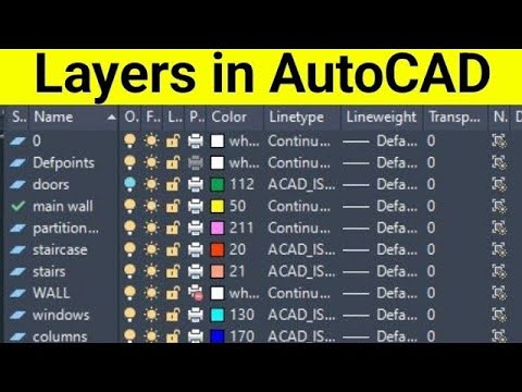 AutoCAD Layer Command Tutorial Complete | Layer Properties Manager | AutoCAD Layers Explained