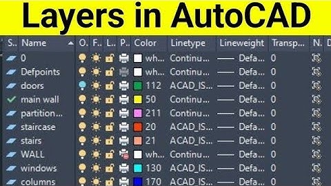 AutoCAD Layer Command Tutorial Complete | Layer Properties Manager | AutoCAD Layers Explained