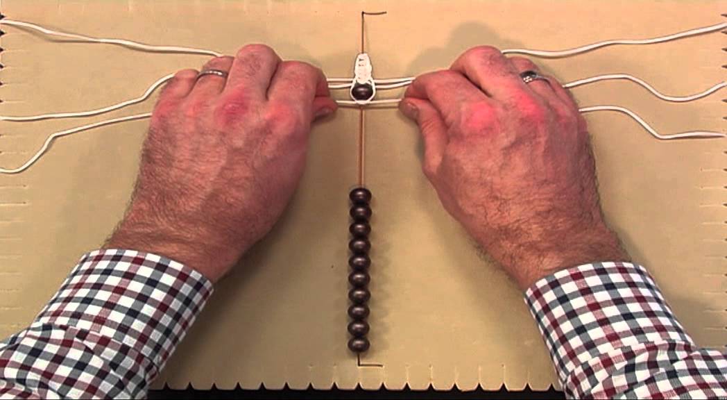 How To Macrame - JewellyMaker Tutorials