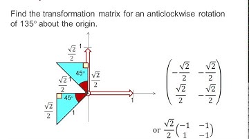 EDX Core Pure: Matrices 2-2