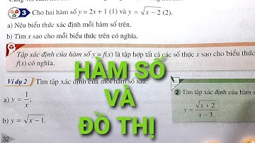 HÀM SỐ VÀ ĐỒ THỊ (trang 31-37)《TOÁN LỚP 10》Cánh Diều》THẦY THÙY