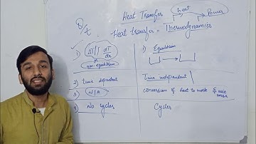 Lec 2 | Difference between heat transfer and thermodynamics