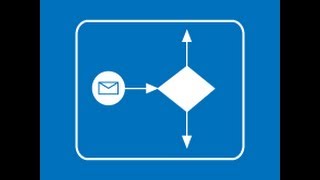 IT - Umsetzung BPMN Process "Sypres"
